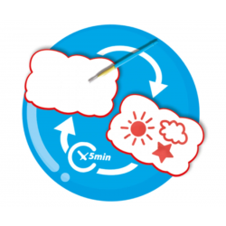 Оцветяване с вода SES Оцветяване с вода SES